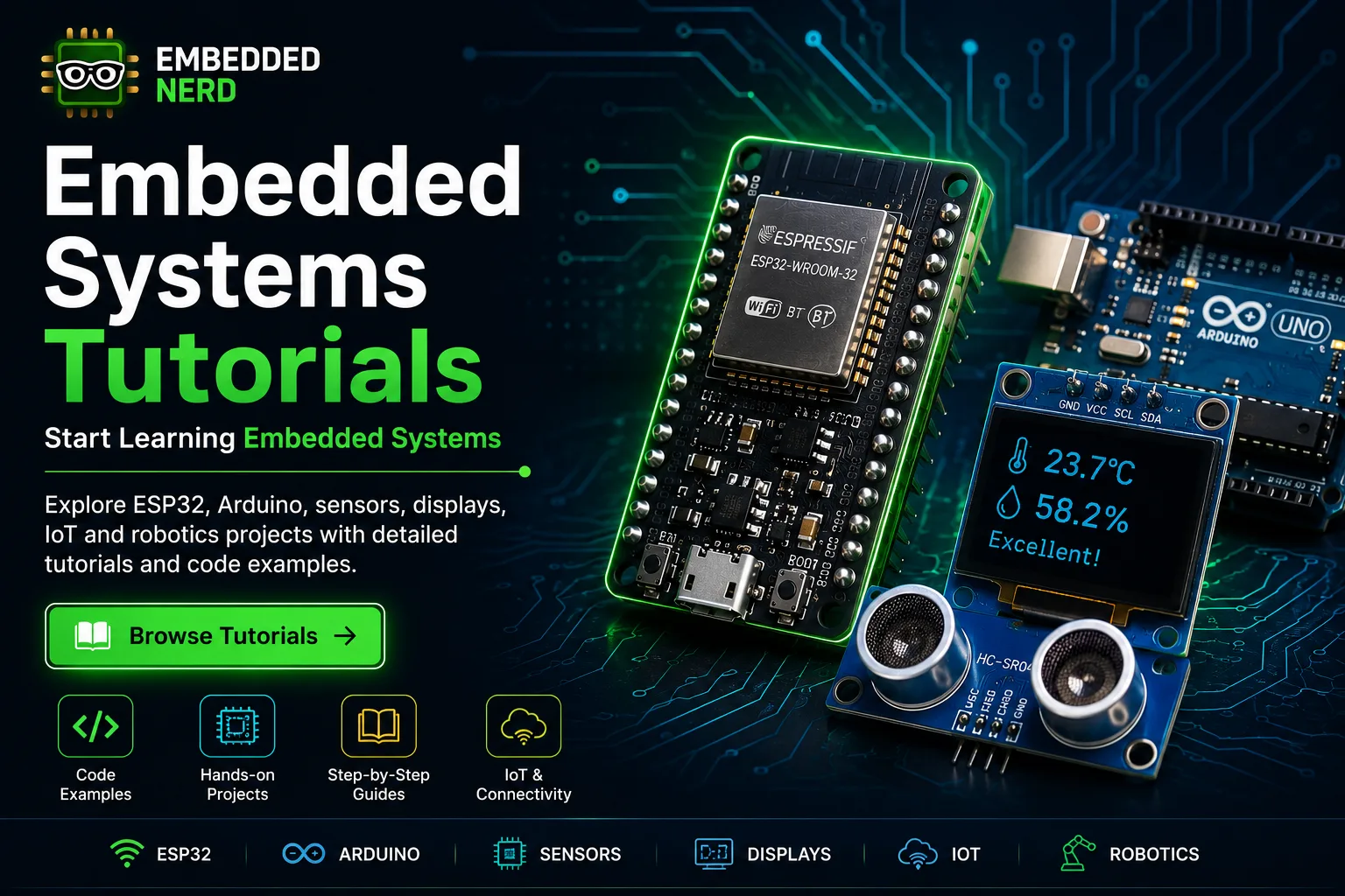 Embedded Systems Tutorials