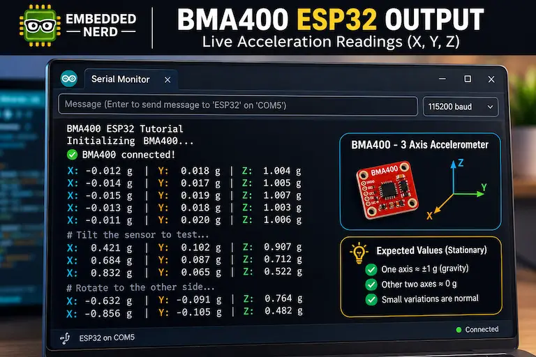 BMA400 Serial Monitor showing X, Y and Z acceleration values
