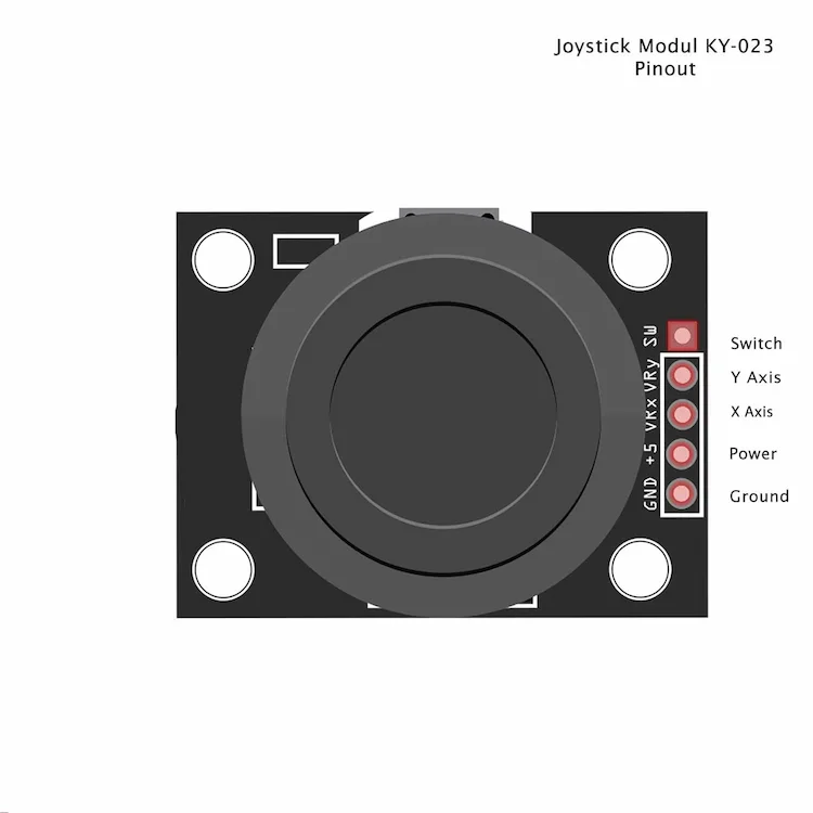 Joystick Pinout