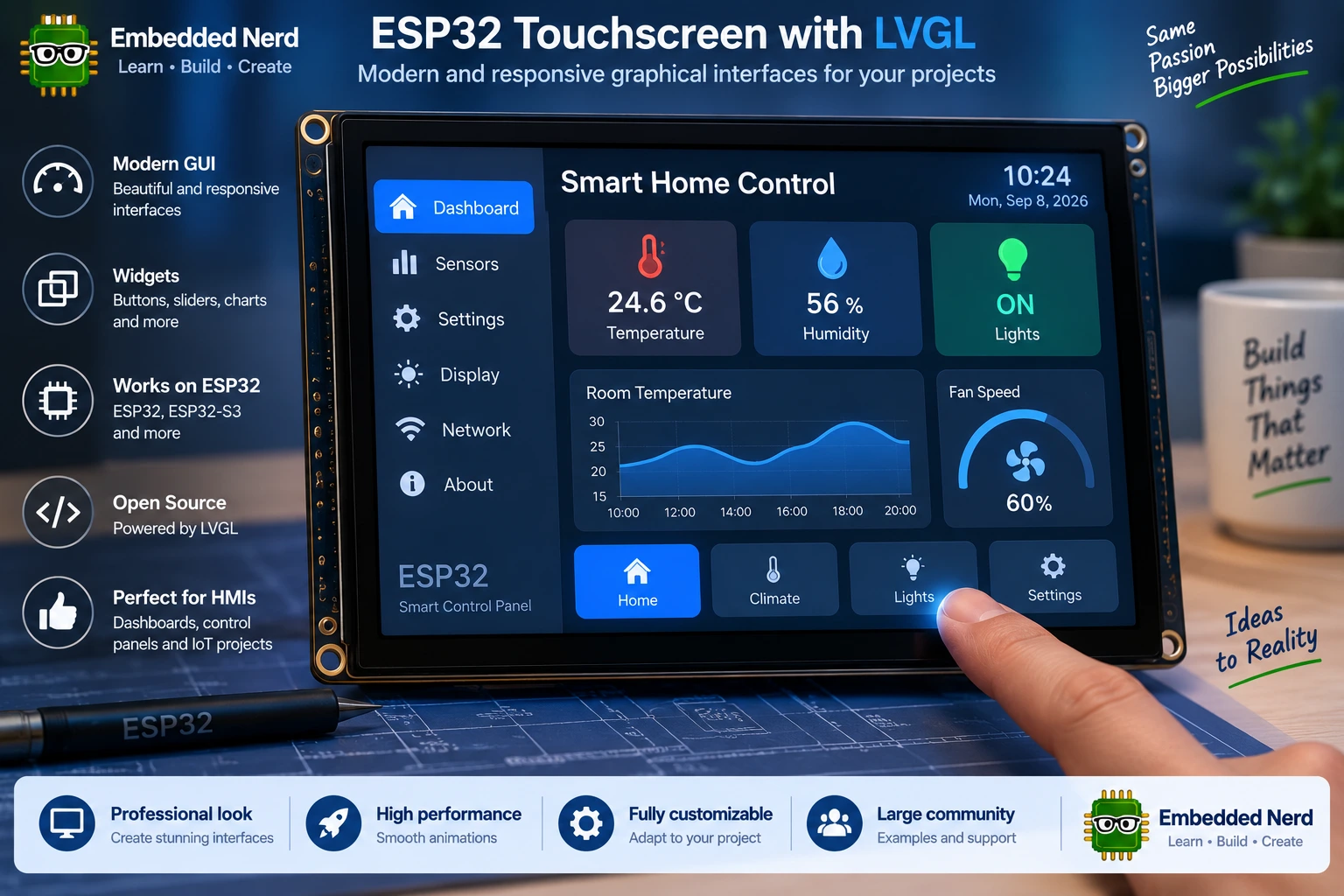 LVGL graphical user interface on an ESP32 touchscreen
