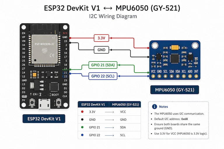 MPU6050 wiring with Arduino